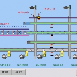 䓹ܳ؜yLϵy(tng)ͨ䓹޹˾