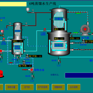 u\ˎCеRY6000sˮCϵy(tng)
