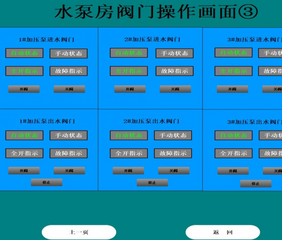 ϴI(y)@^(q)ˮS(xing)Ŀ